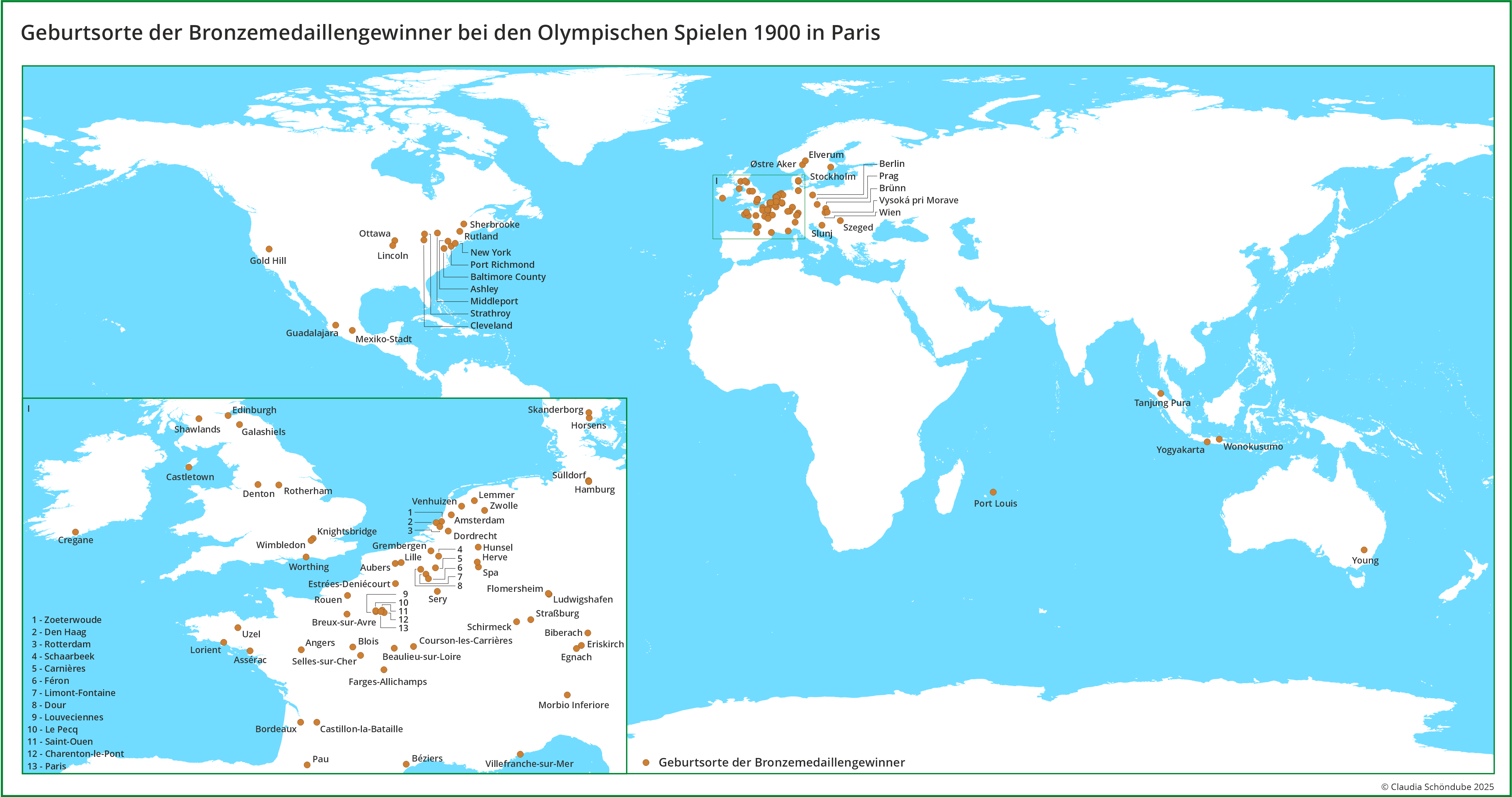 Goldmedaillengewinner in Paris 1900